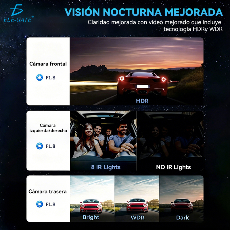 Cámara de Salpicadero 360° HD 1080P Espejo Retrovisor con 4 Cámaras WiFi y Visión Nocturna - Image 4