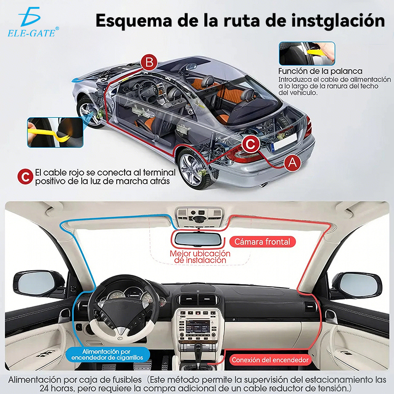 Cámara para Auto 4 Canales 360° 1080P HDR Dash Cam Frontal Trasera Lados e Interior - Image 4