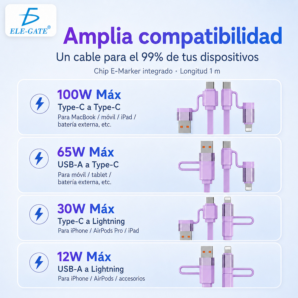 Cable 100W Retráctil 4 en 1 USB-A Type-C y Lightning - Image 5