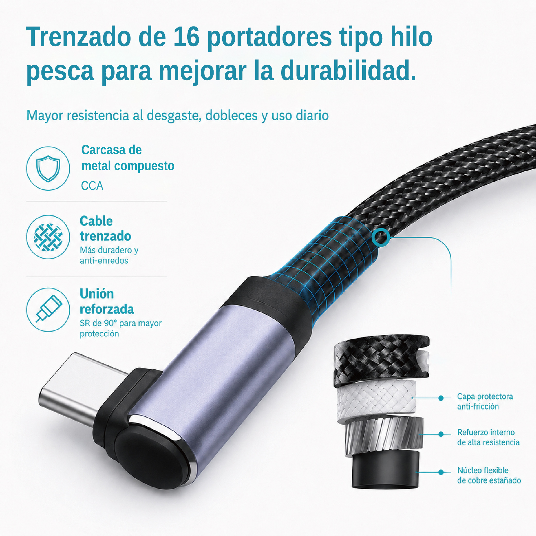 Cable USB-C a USB-C Ángulo 90° de 2M Carga rápida 100 W Trenzado diseño reforzado para uso diario. - Image 2