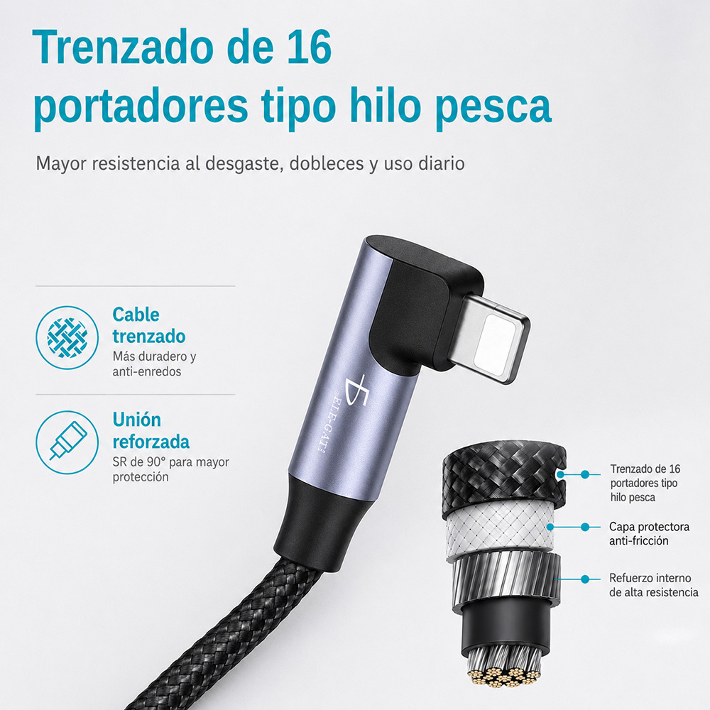 Cable USB-A a USB-C 2m 90° Trenzado Reforzado para iPhone Android y Nintendo Switch 2.4A - Image 2