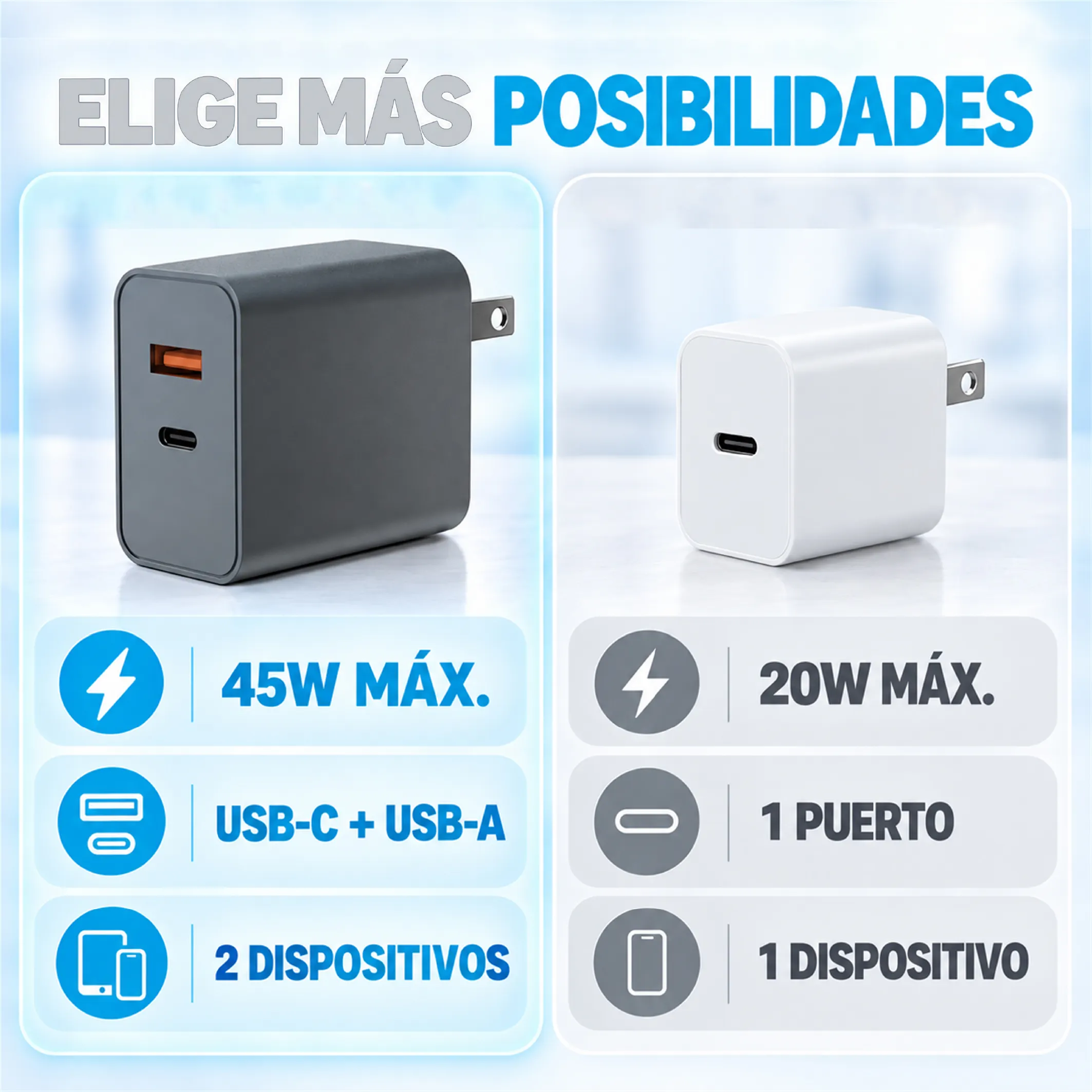 Cargador inteligente 45 W para celulares tablets y laptops - Imagen 2