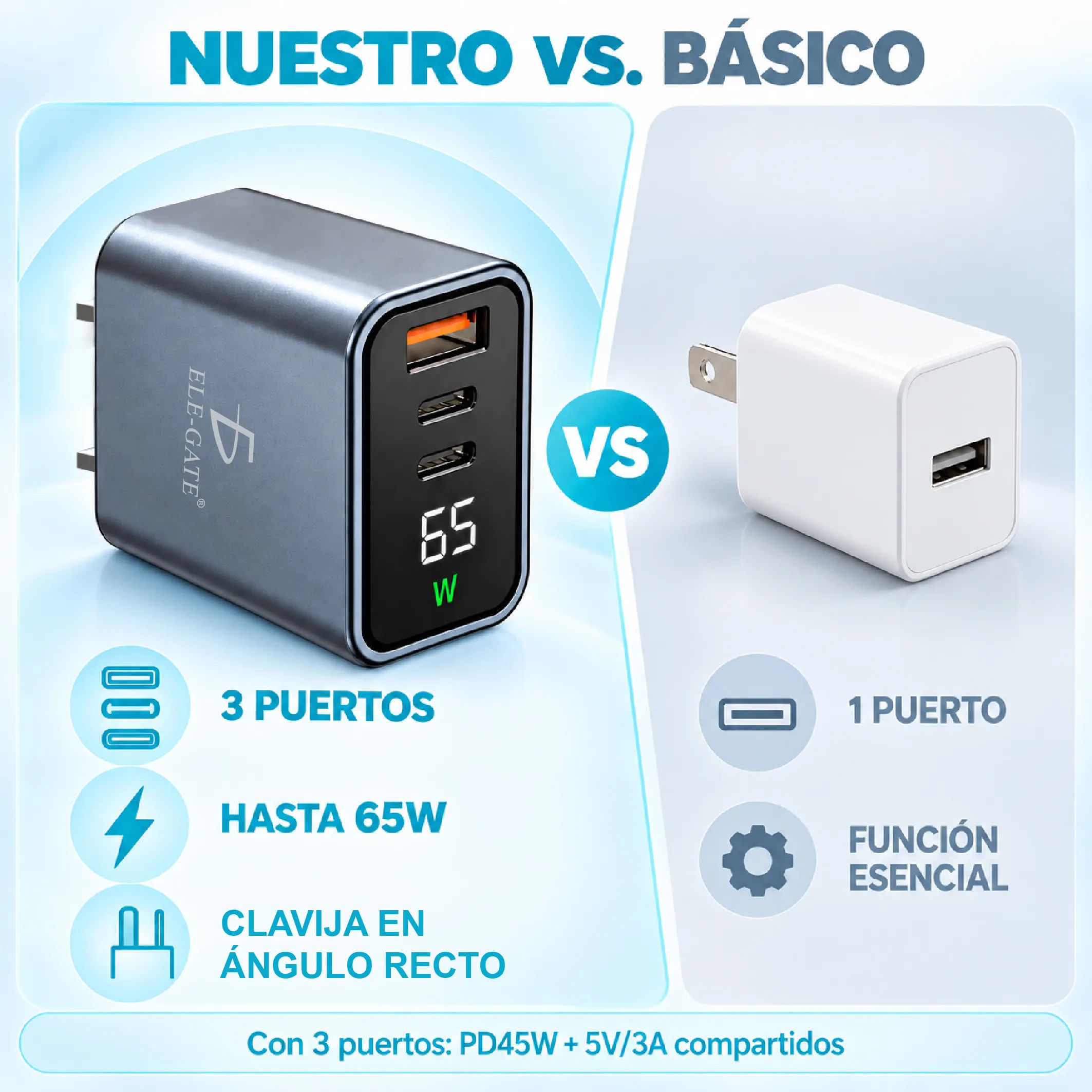 Cargador PD 65 W con pantalla para celular tablet y laptop - Imagen 3