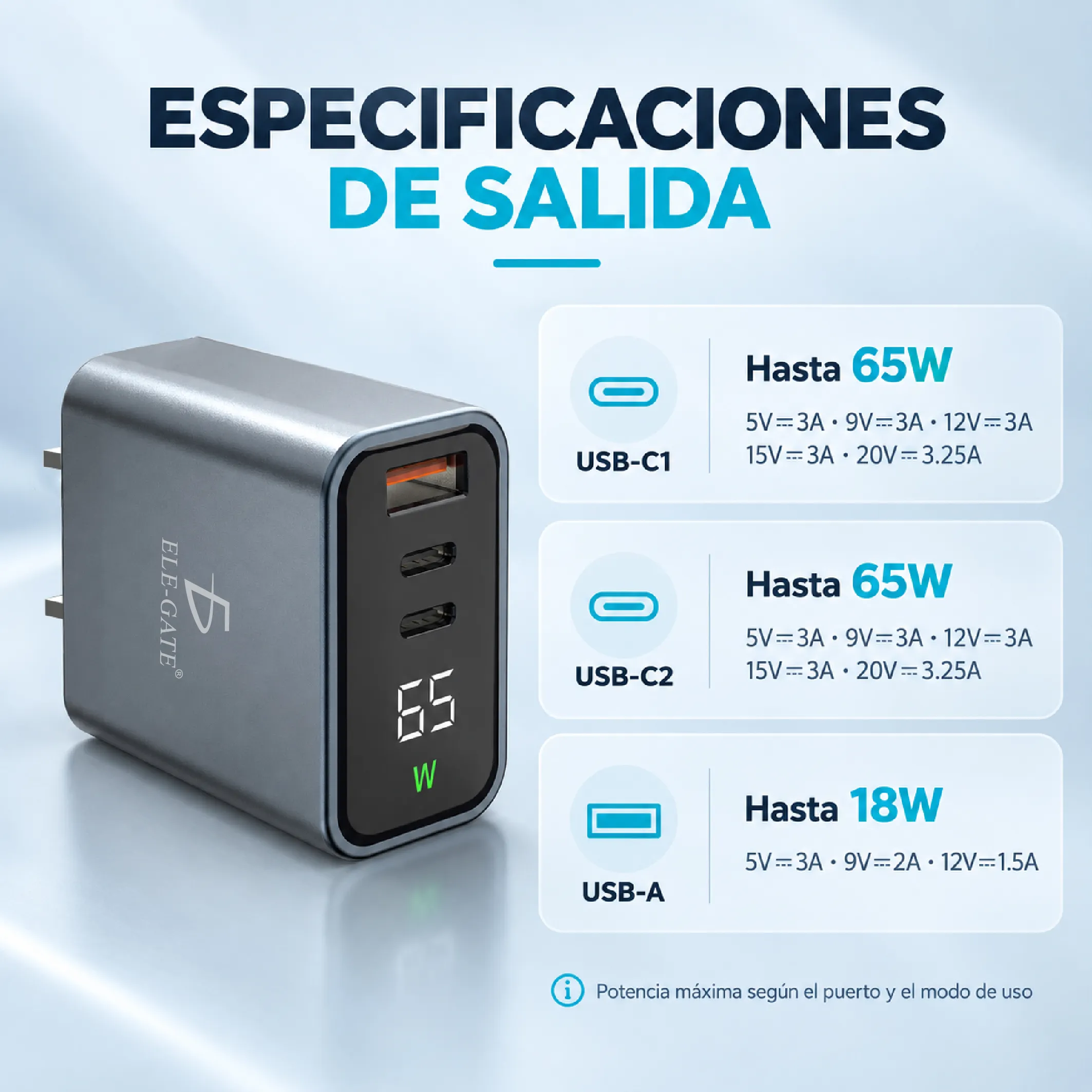 Cargador PD 65 W con pantalla para celular tablet y laptop - Imagen 4