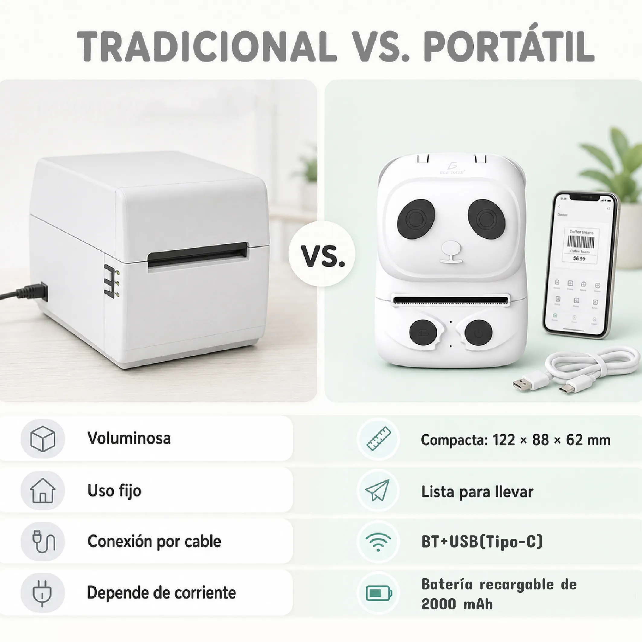 Mini Impresora de Etiquetas 58 mm Bluetooth Portátil Panda Blanca - Imagen 3