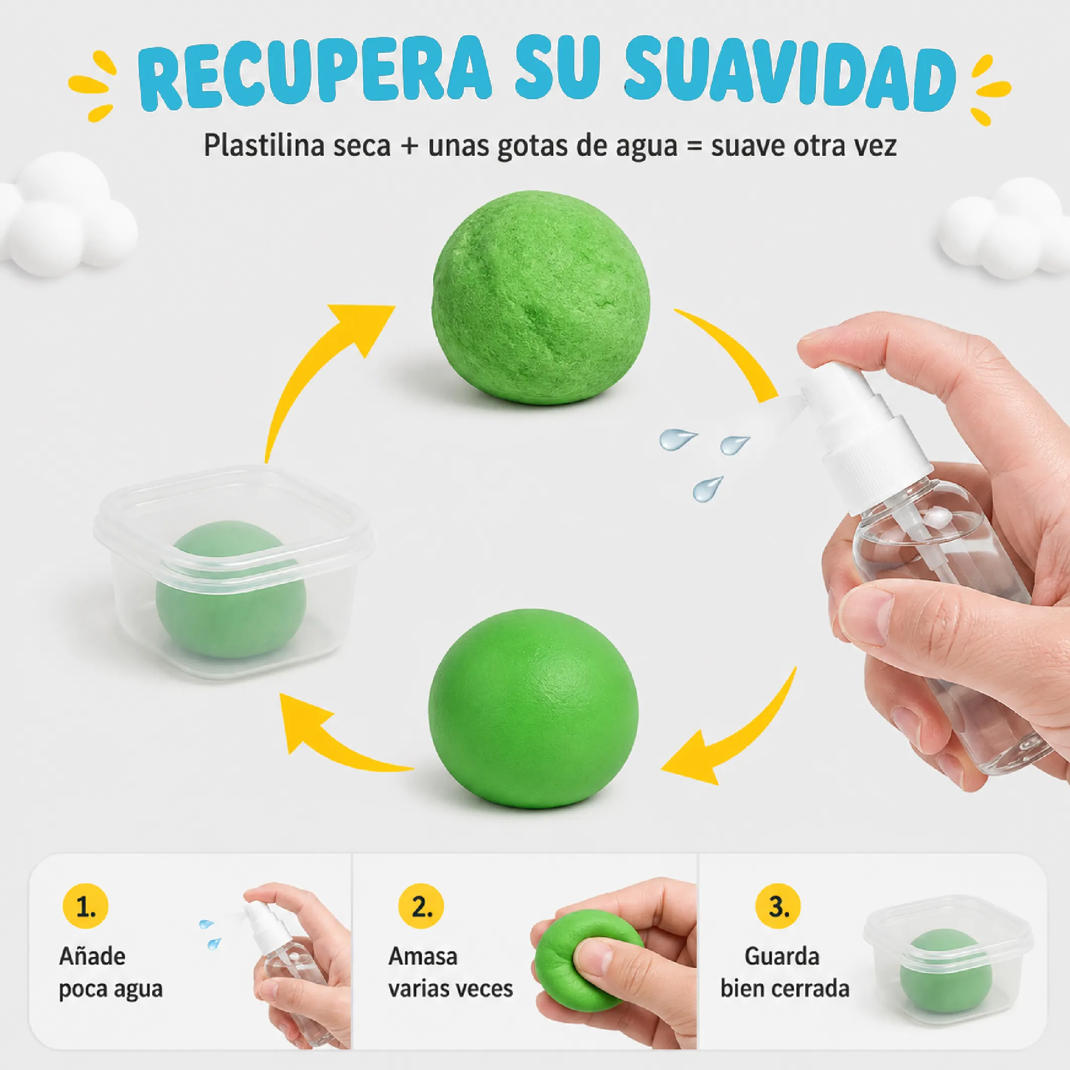 Kit De Plastilina Infantil Con Moldes De Frutas Y Verduras - Imagen 4