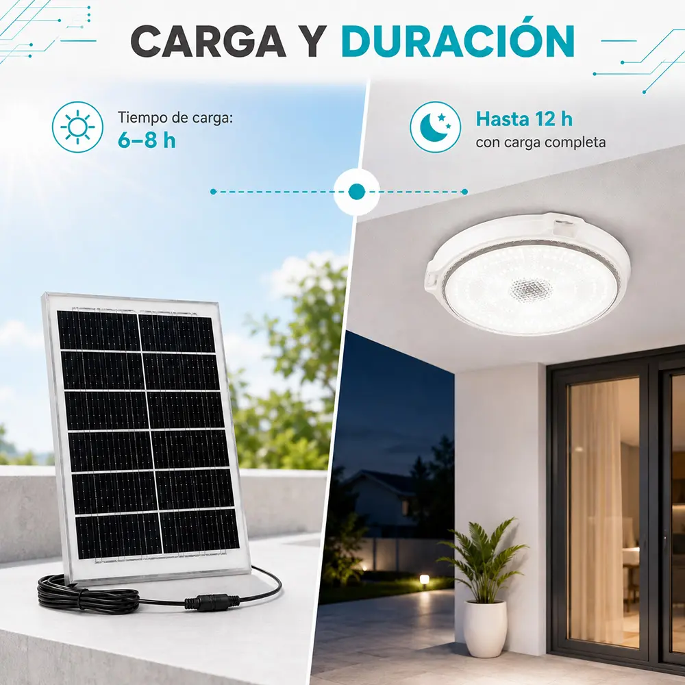 Luz de Techo Solar para Interior 100 W Con Sensor de Luz y Control Remoto - Imagen 5