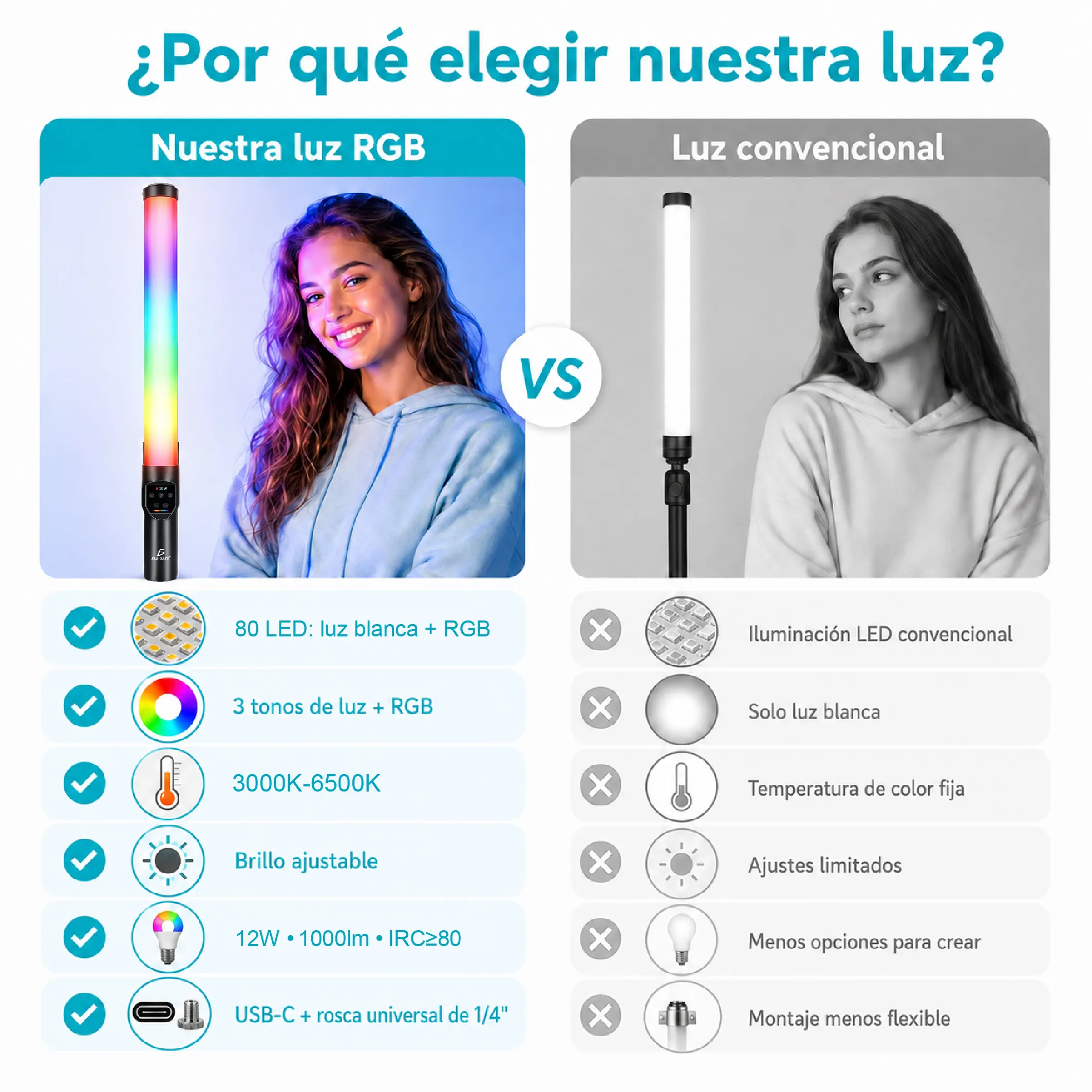 Barra de Luz LED RGB de 12 W para Foto y Video - Imagen 2