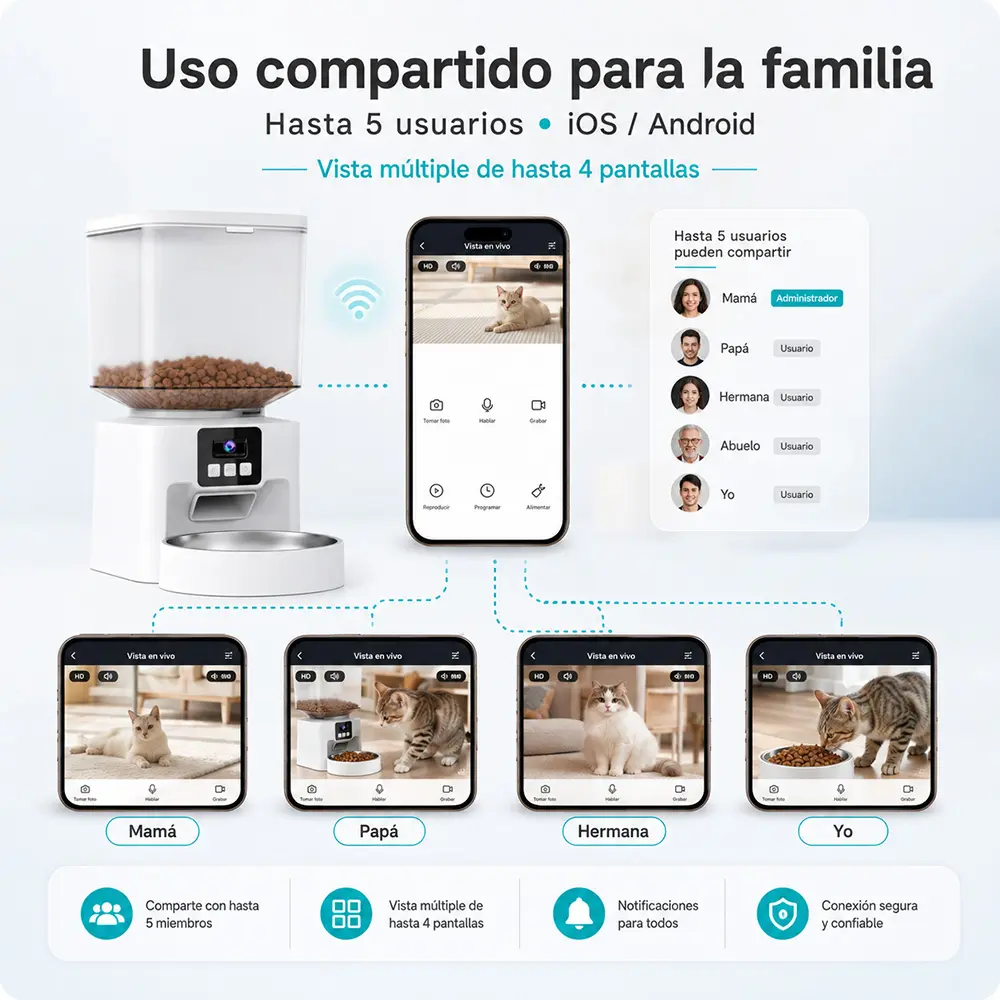 Comedero Automático con Cámara 2K y WiFi para Perros y Gatos - Imagen 4