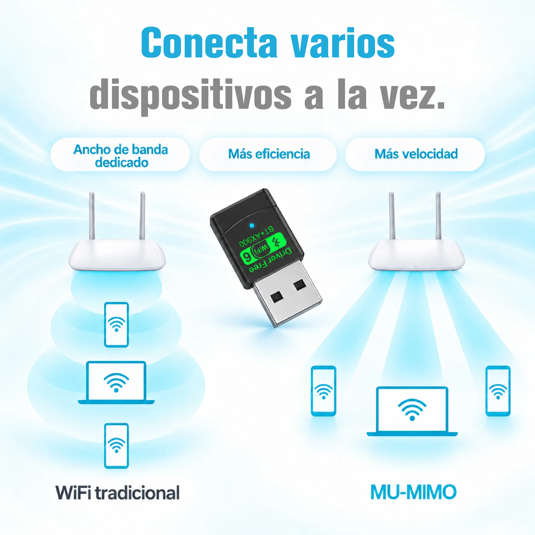 Adaptador USB WiFi 6 y Bluetooth 5.4 para PC Windows - Imagen 3