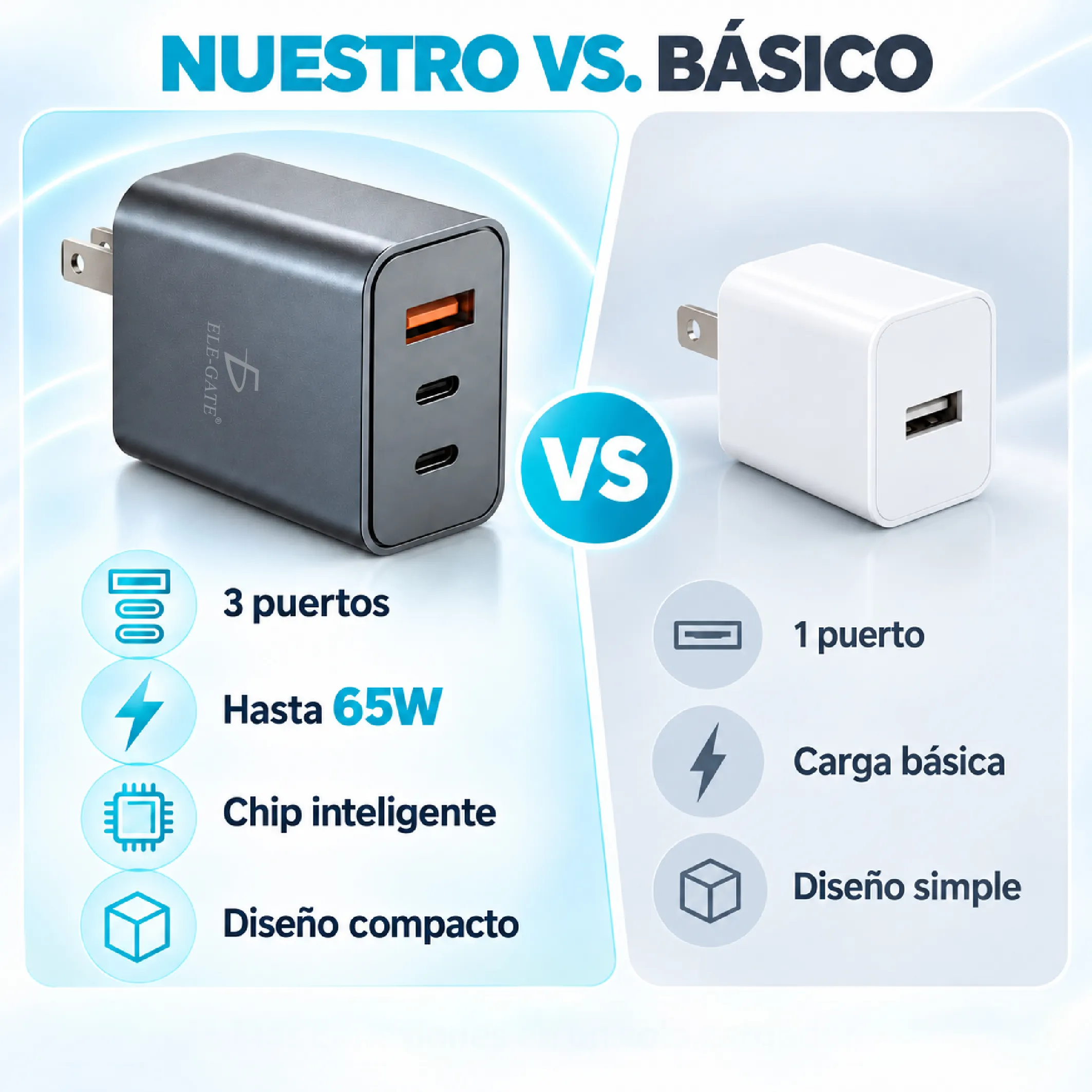 `Cargador GaN 65W PD, 2 Puertos Tipo C + 1 USB A, Cargador Rápido Inteligente Para Laptop, Celular Y - Imagen 2