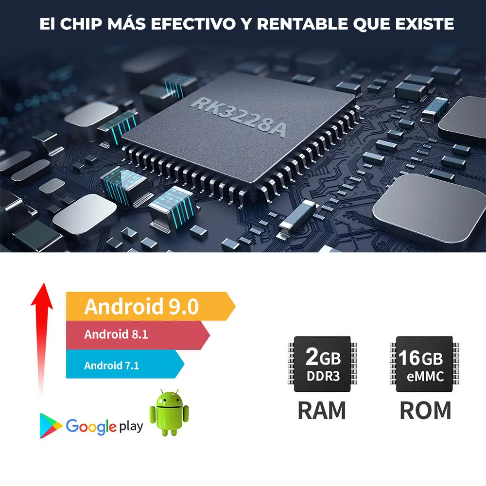 Smart Tv Box Andorid 7.1 4k HD 5G DDR3 2G 16G
