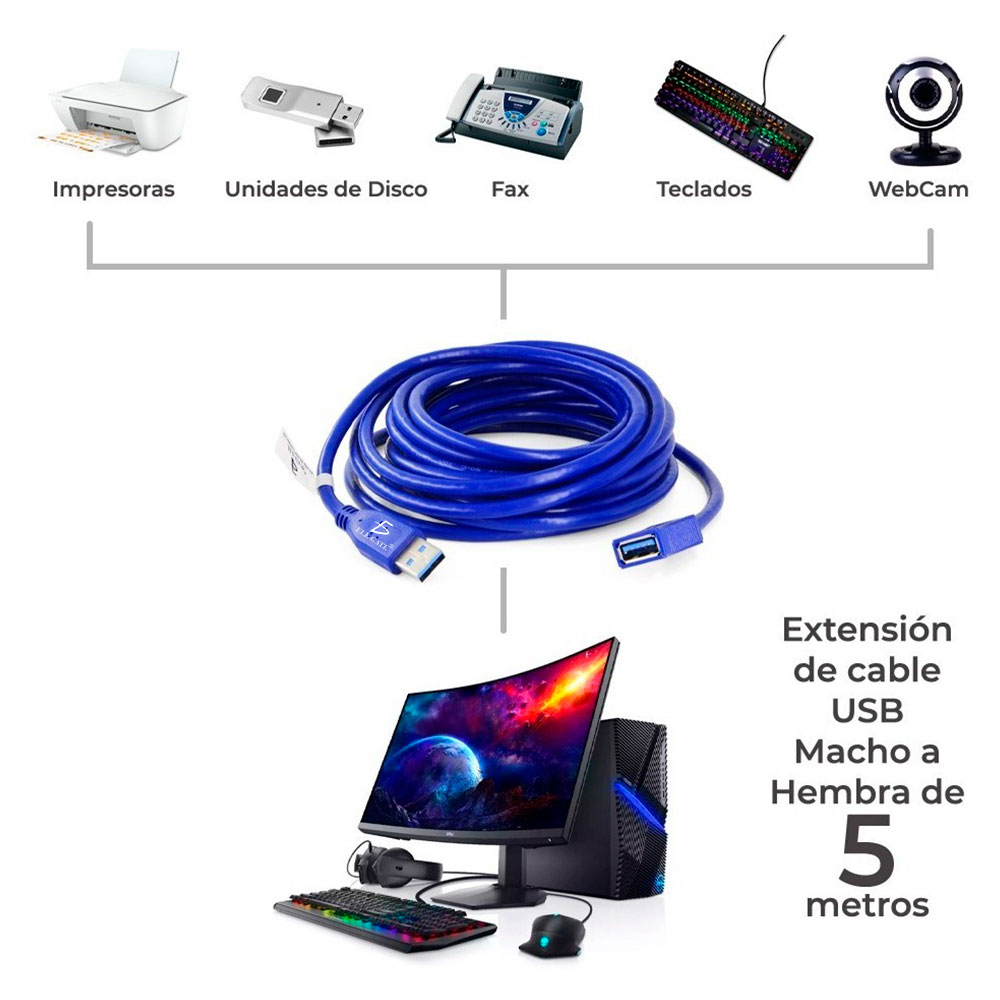 CABLE DE EXTENSION USB MACHO A HEMBRA