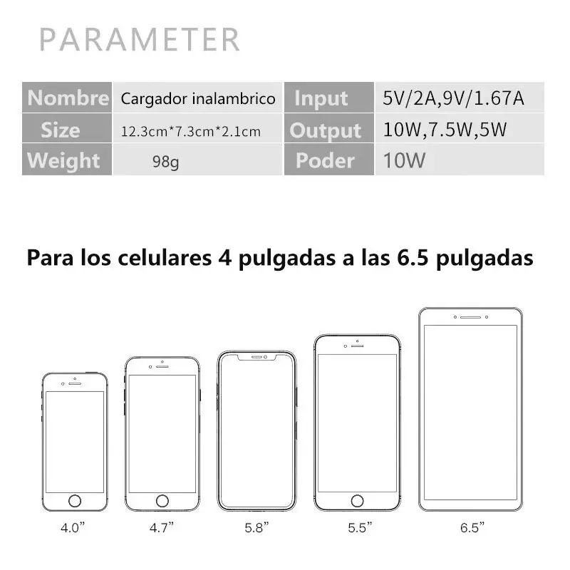 Cargador auto Inalámbrico rapida iPhone Huawei Samsung 10w
