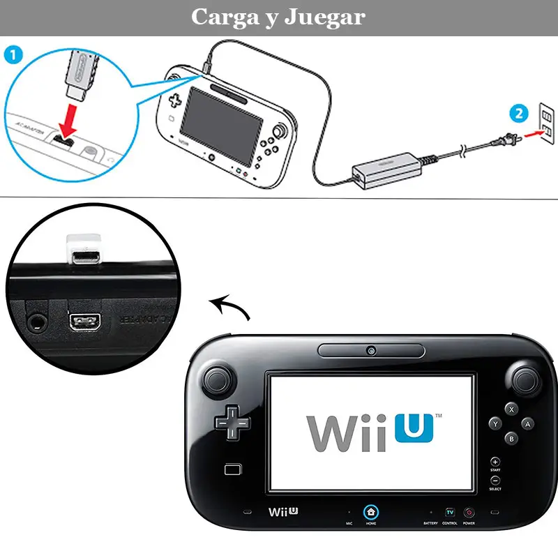 Adaptador Corriente Nintendo Wii U Gamepad Fuente Cargador
