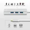Adaptador HUB Usb Type C 3.1 Ethernet RJ45 Gigabit Adaptador HUB Usb Type C 3.1 Ethernet RJ45 Gigabit
