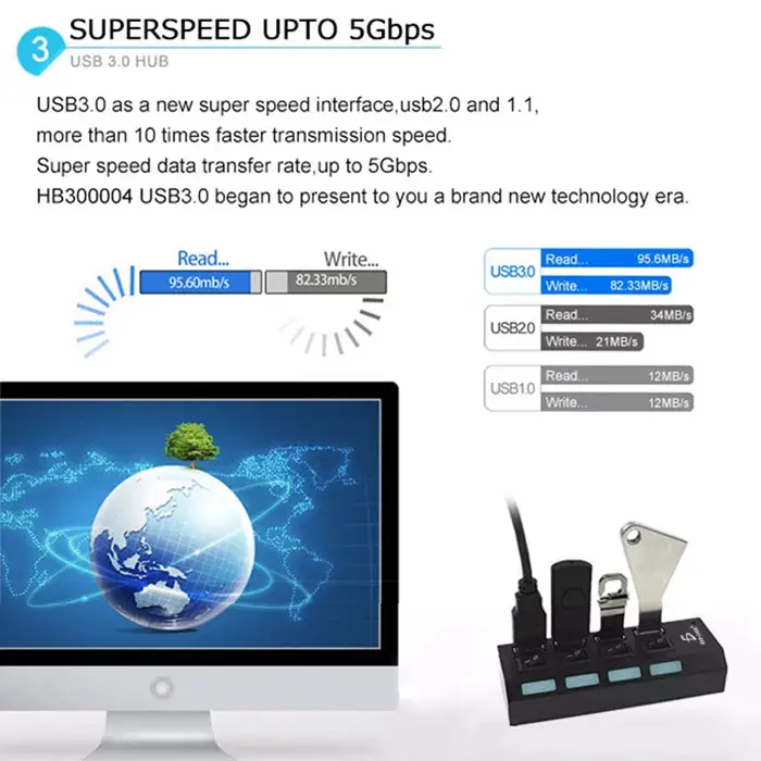 Hub Usb 3.0 4 Puertos Con Switch Led Laptop Pc Mac