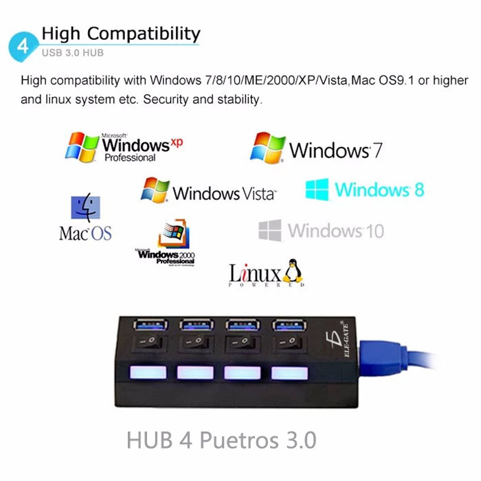Hub Usb 3.0 4 Puertos Usb 3.0 Pc Mac Switch Alimentacion
