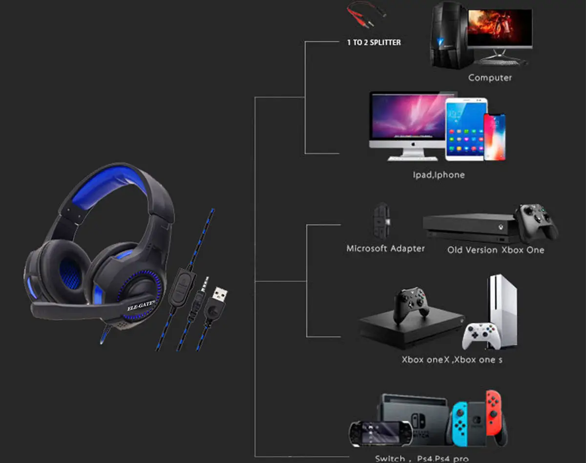 Audifonos Diadema Gamer Ps4 Xbox360 One Jakc 3.5mm Pc Laptop