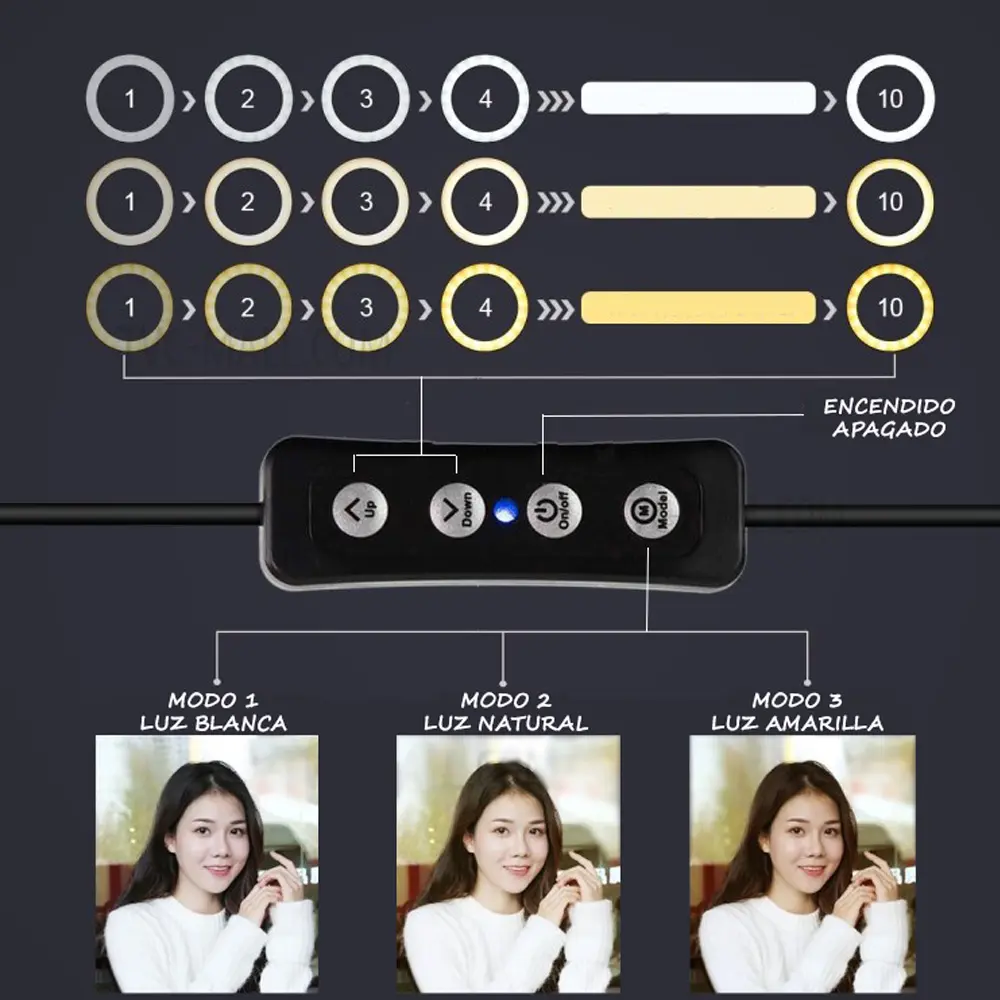 Aro De Luz Led 33 Cm Tripie Celular Foto Video Maquillaje