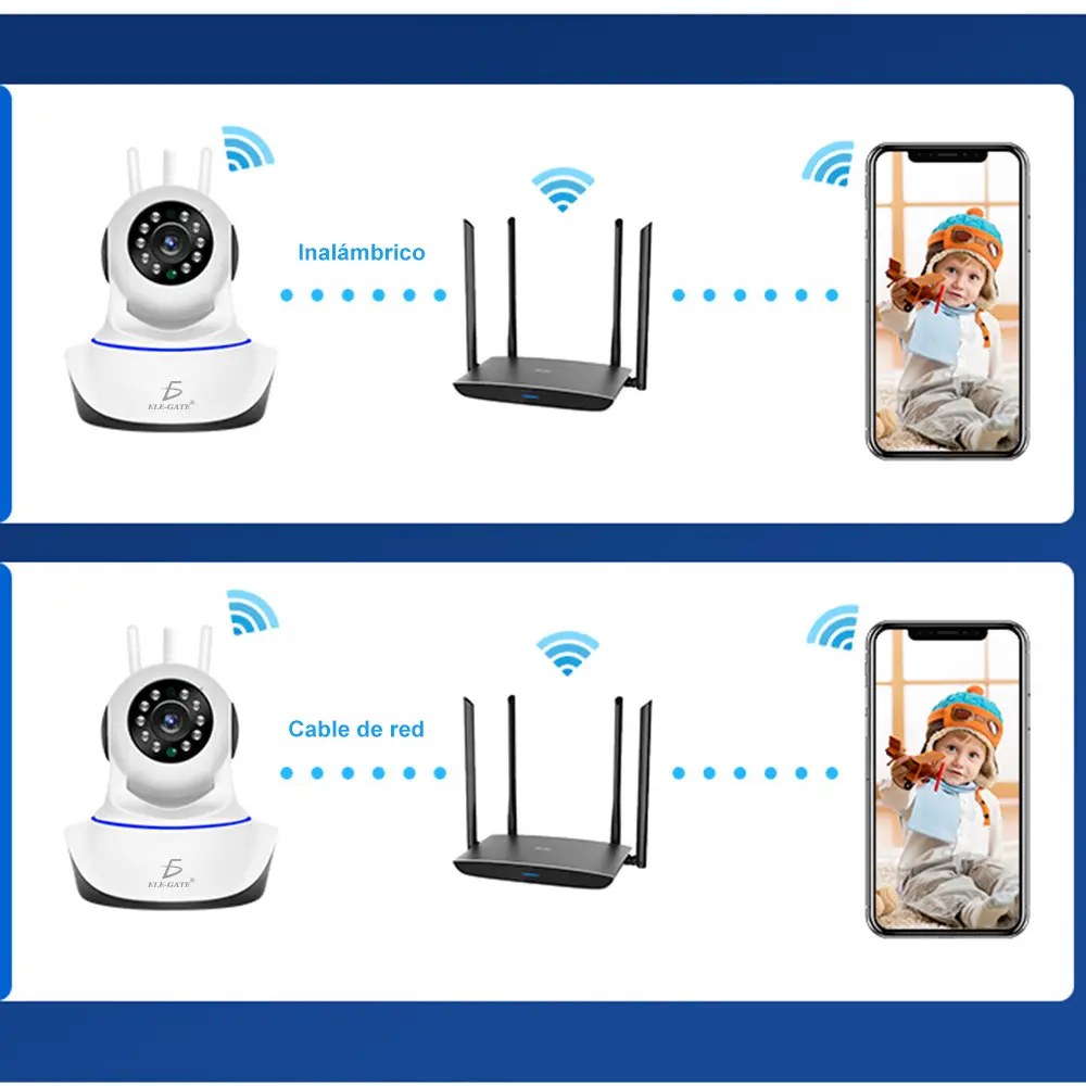 Camara Seguridad Ip 3 Antenas Wifi Full Hd Vision Nocturna Con Alarma Casa Oficina