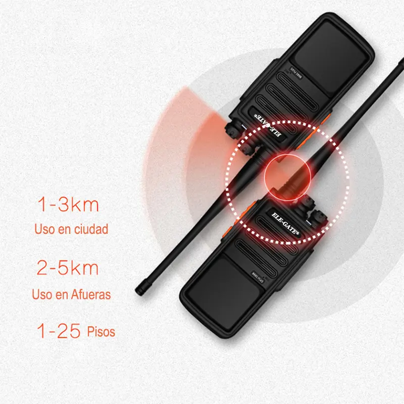 Radios FM Walkie Talkie Con Audifonos Carga por Usb