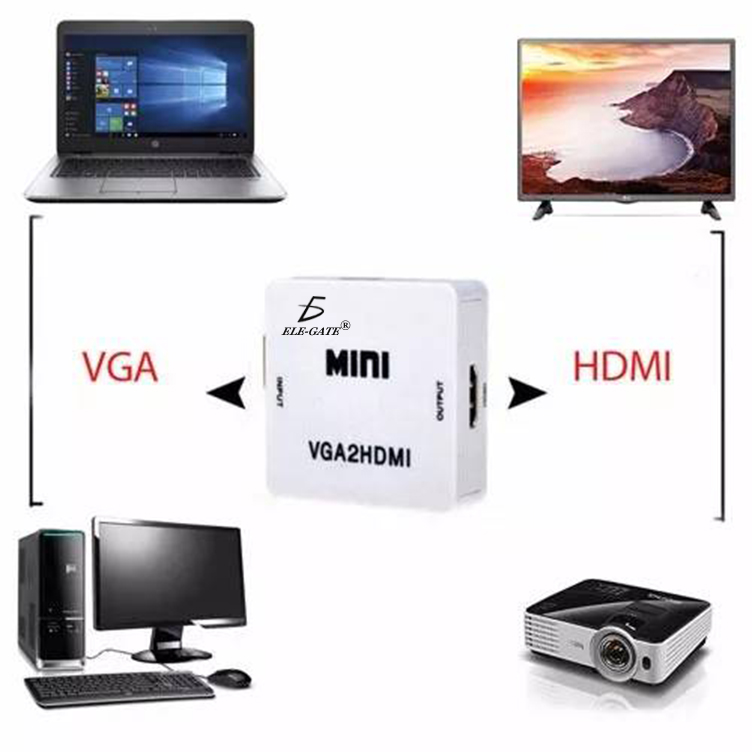 Mini Convertidor VGA a HDMI 1080P Con Audio