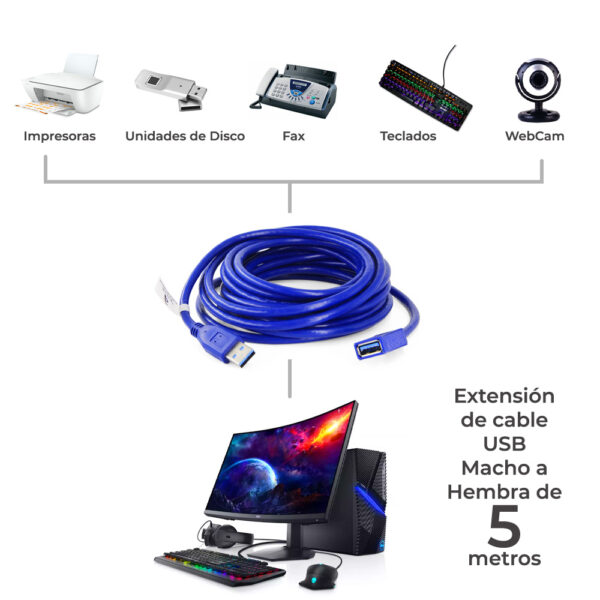 Cable Extensión Usb 3.0 Macho A Hembra 5 Metros