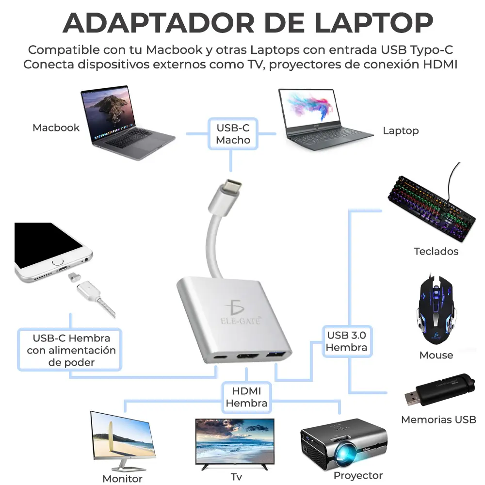 Adaptador Hub Usb Tipo C 3 En 1 Hdmi 4k Usb 3.1 Typec