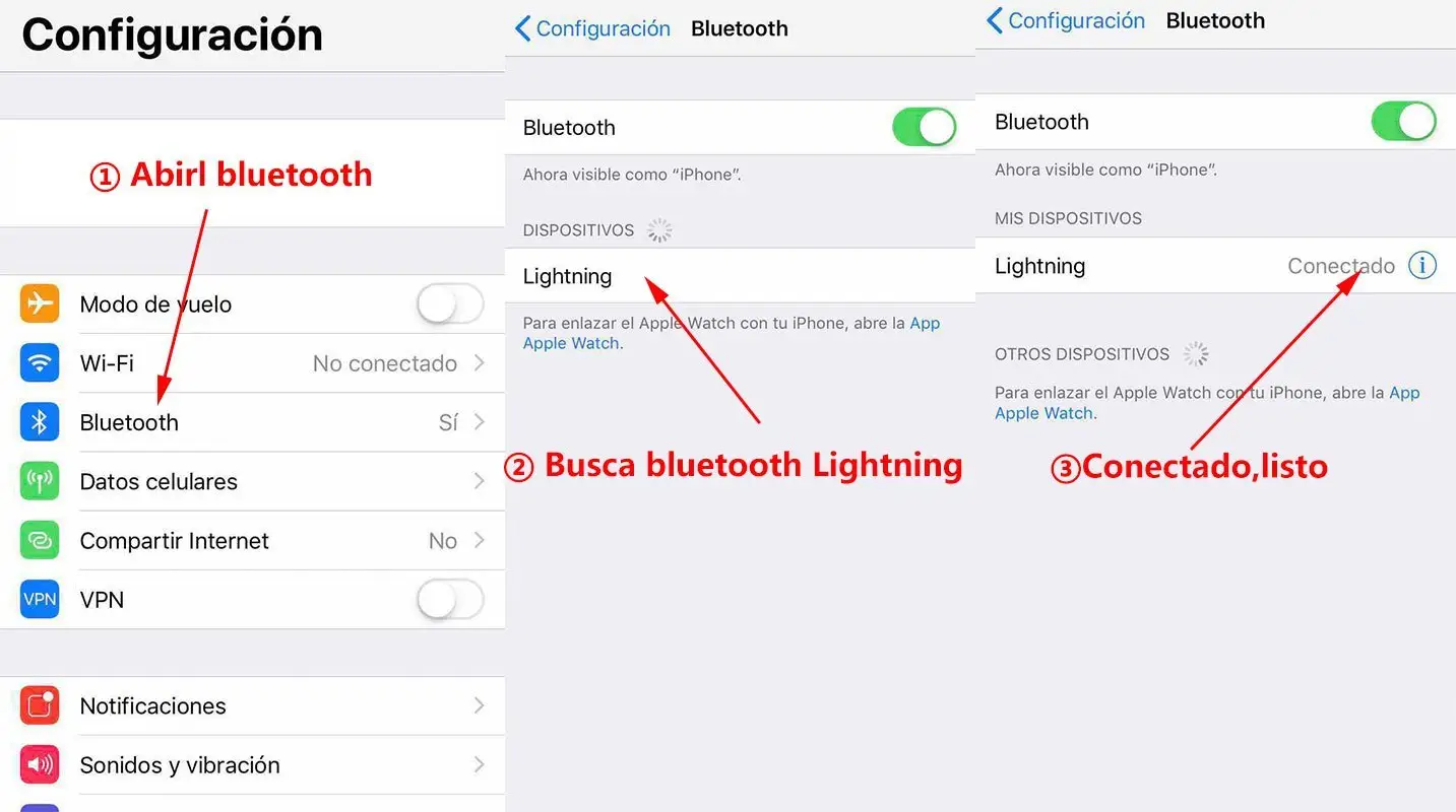 Adaptador iPhone Lightning 3.5mm Auxiliar Audífonos Y Carga