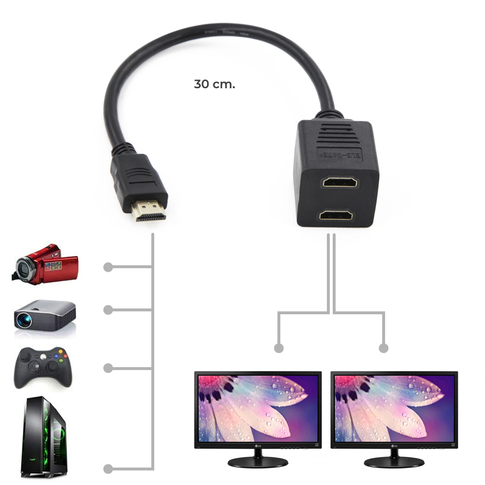Divisor HDMI Adaptateur Câble Divisor HDMI 1 entrada 2 salidas HDMI macho  Thsinde ACTIVE Biensenido a ACTIVE