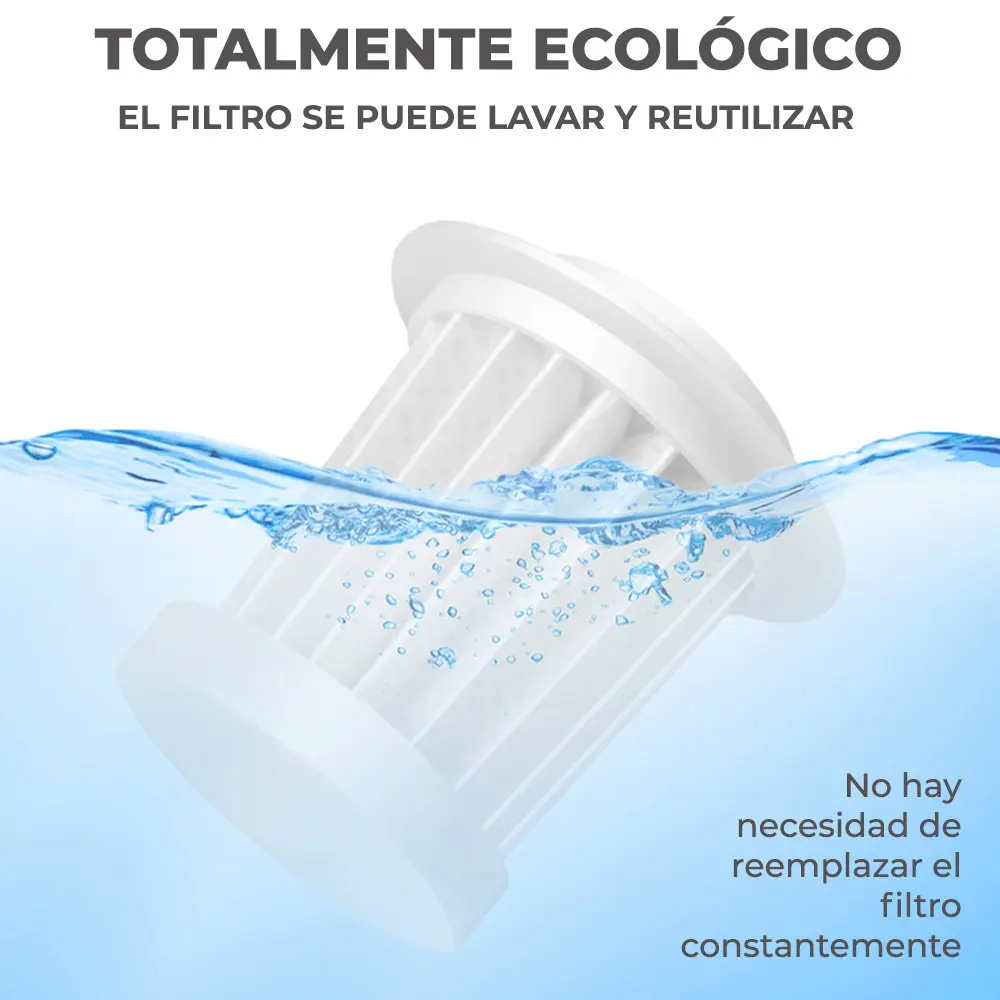 Aspiradora De Mano De De Para Auto Portátil