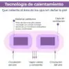 Antifaz Térmico para el descanso y cuida de los ojos Antifaz Térmico para el descanso y cuida de los ojos
