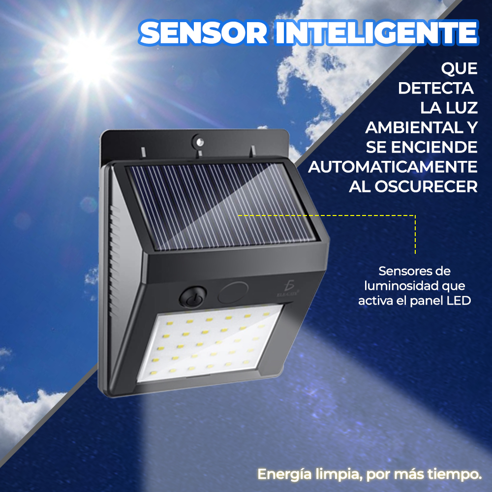 Reflector Led Solar Con Sensor Movimiento Luz Exterior