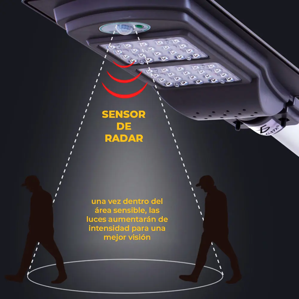 Lámpara Solar 20 Leds Sensor Movimiento Exterior