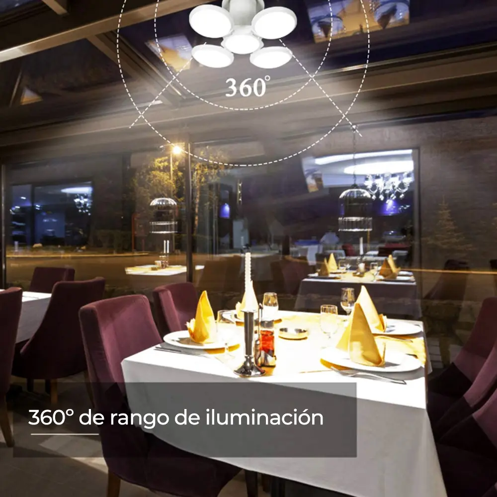 rango de iluminación de el foco plegable