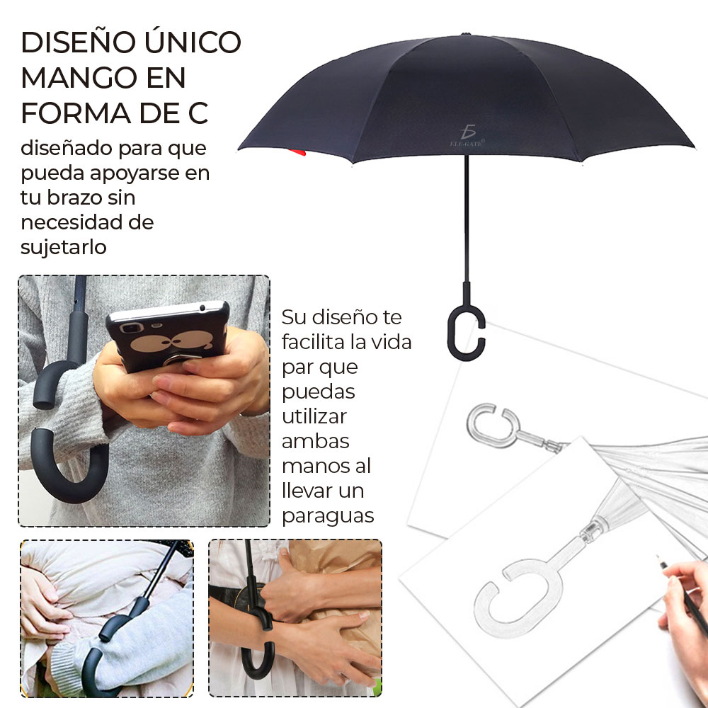 Paraguas Invertido Doble Refuerzo Resistente Ligero