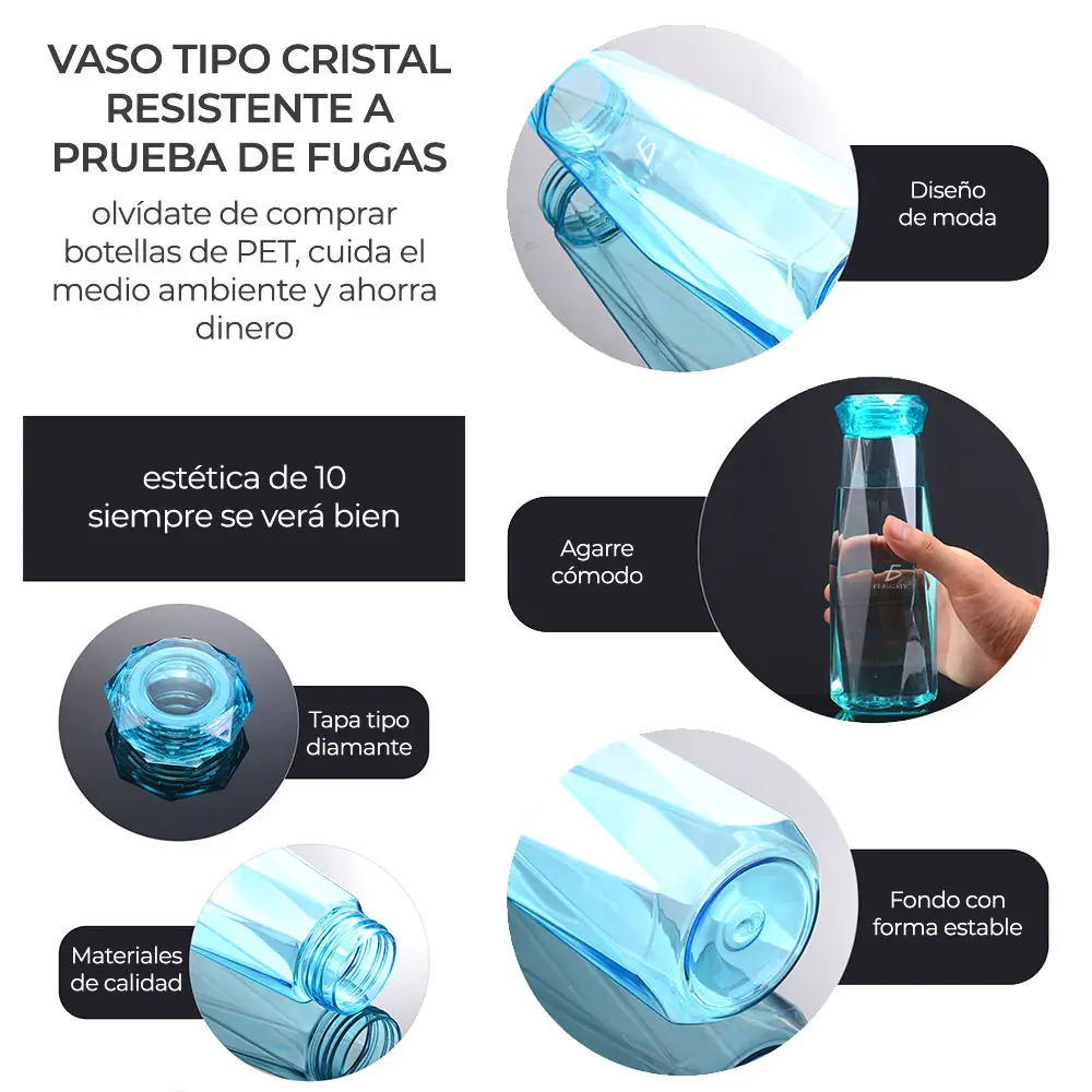 imagen con las partes que constituyen el termo imagen con las partes que constituyen el termo