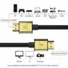 Cable 1.5 Metros Hdmi 2.0 Full 4K Ps3 Xbox Laptop Pc Tv