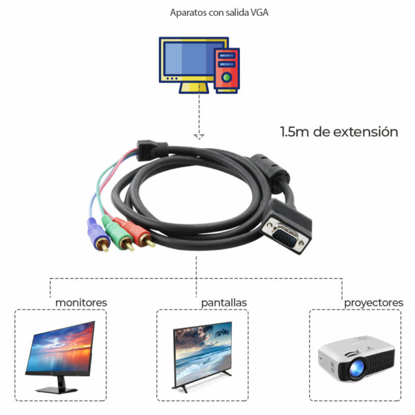 Cable VGA A Ypbpr Full HD 1080P 1.5 Metro
