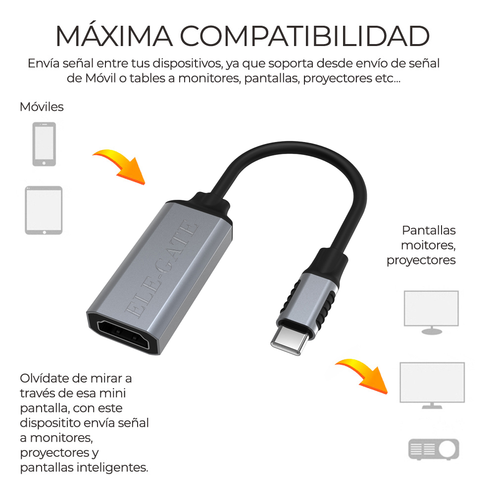 Adaptador Tipo-C A Hdmi Portátil 4K plug and play - Image 4