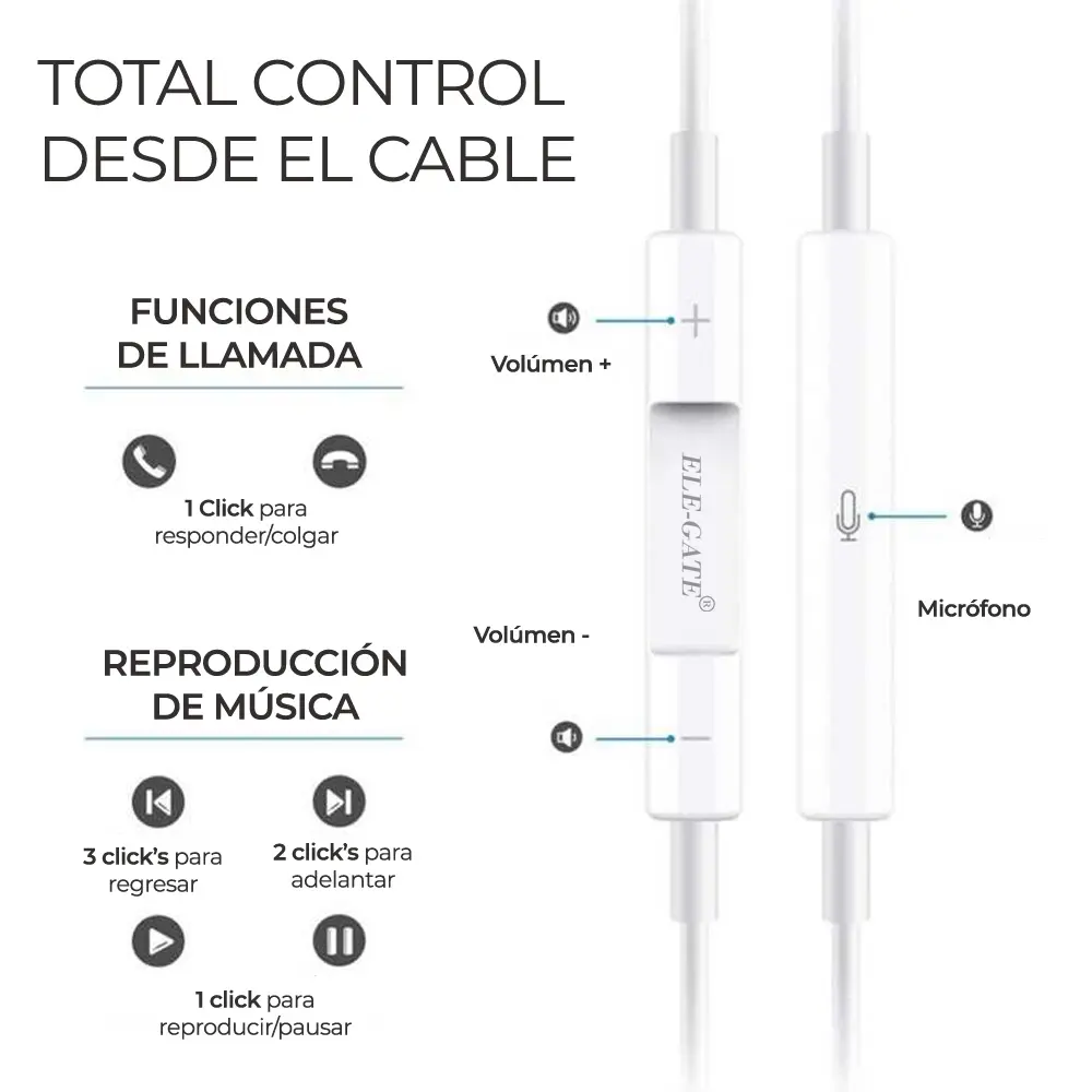 Audífonos Auriculares Digitales Tipo C Compatible Huawei Samsung