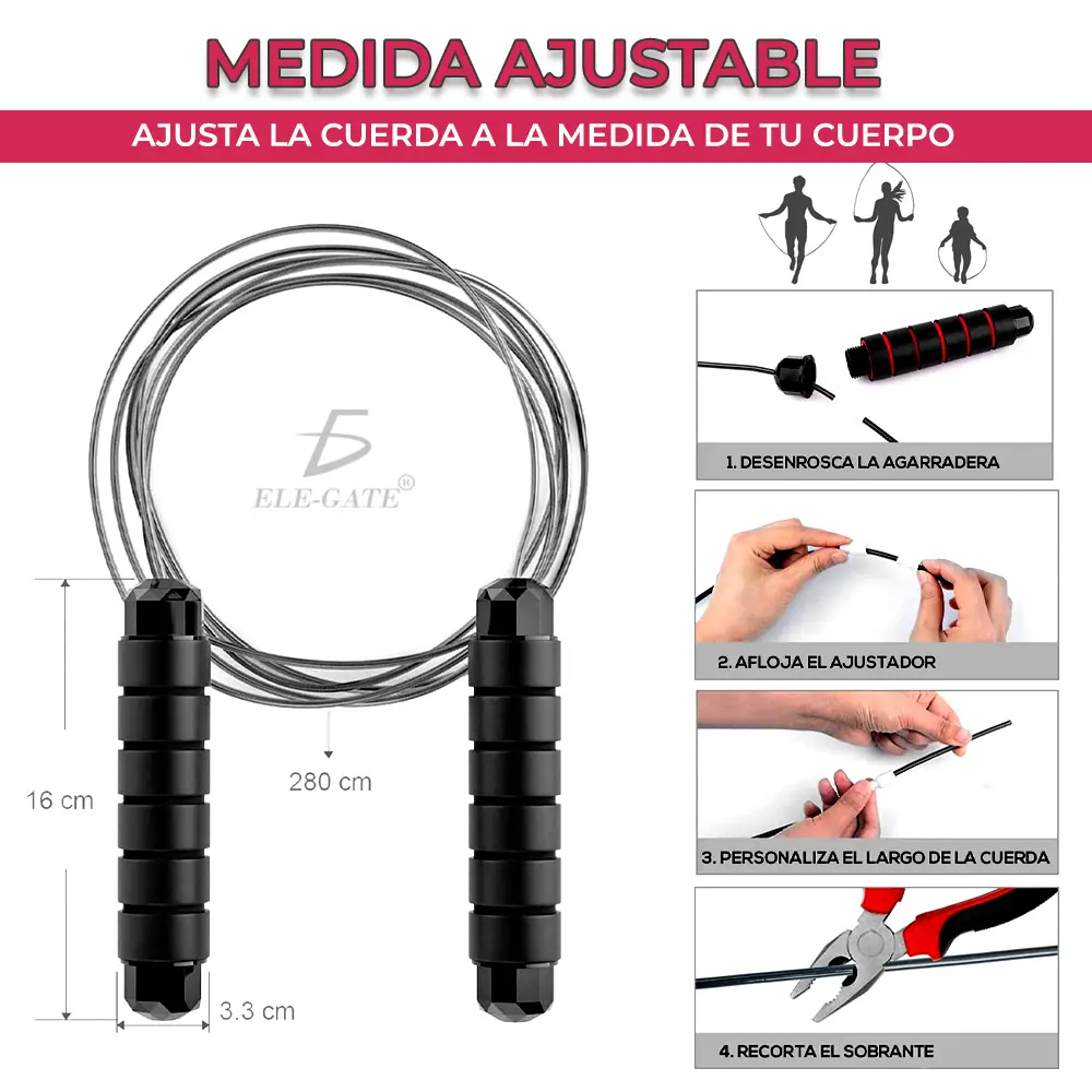 Medidas de la cuerda