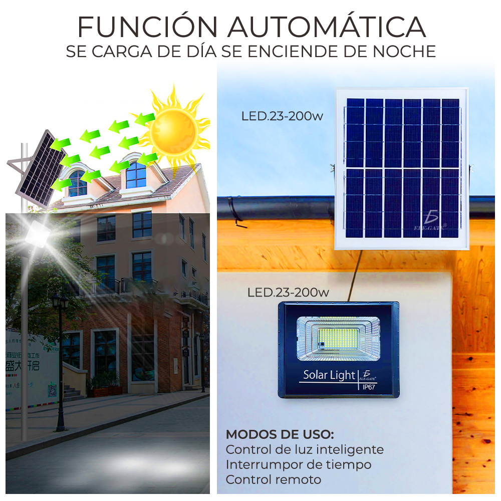 Reflector Led 200w C/ Panel Solar-control Luz Blanca Exterior