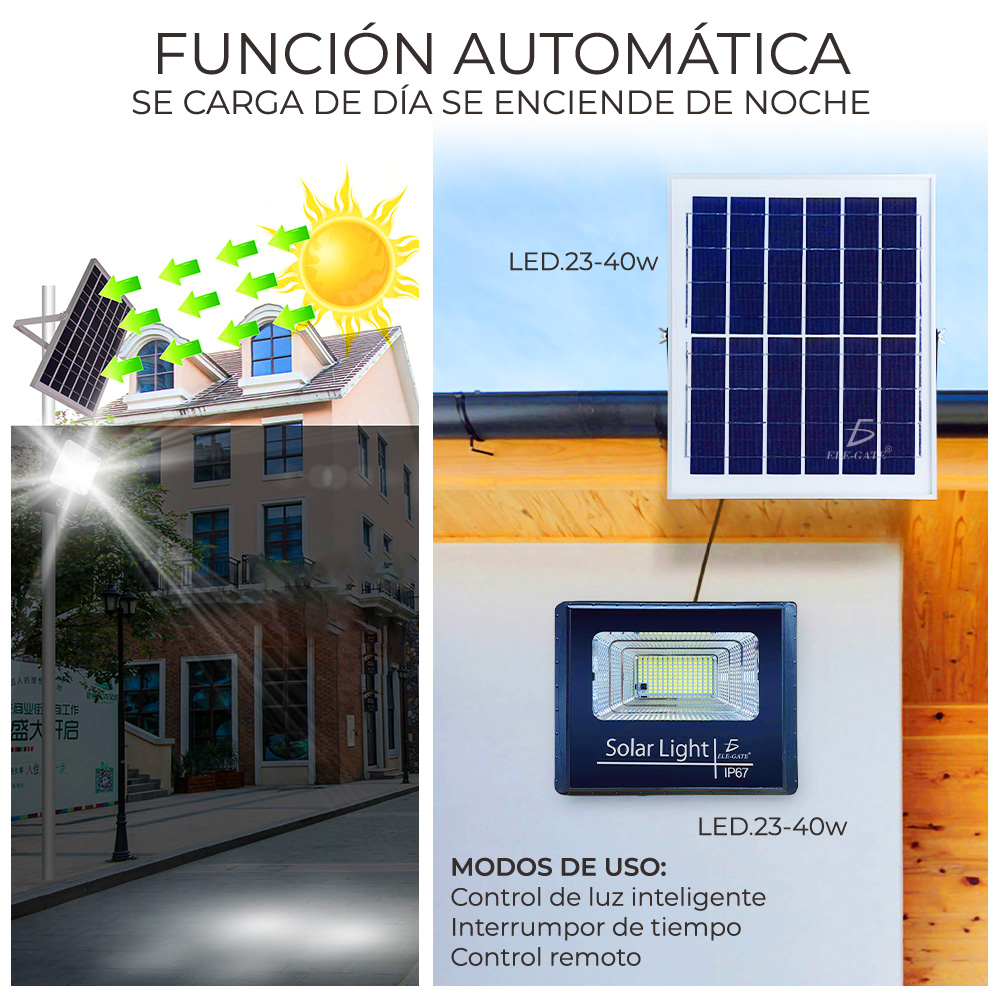 Reflector Led 40w C/ Panel Solar-control Luz Blanca Exterior
