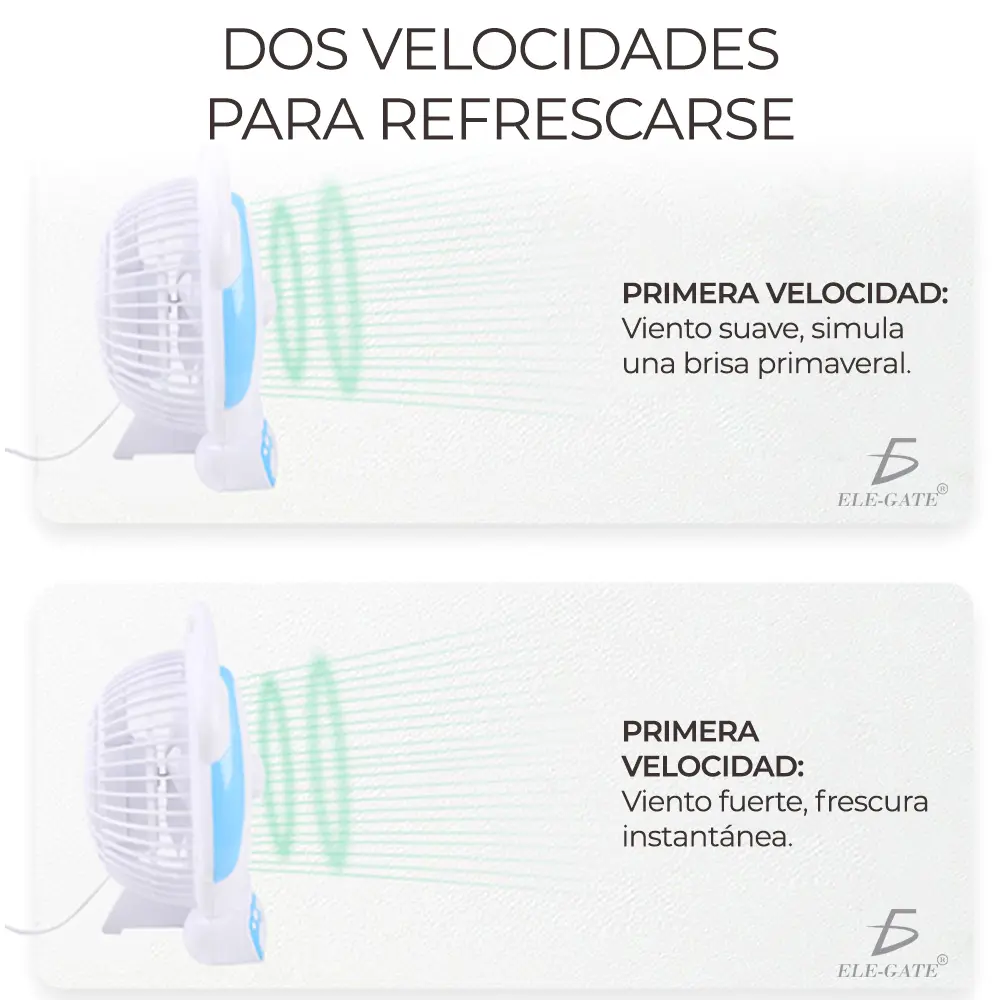 Ventilador de Pared y de Piso Plástico 16" forma de perro