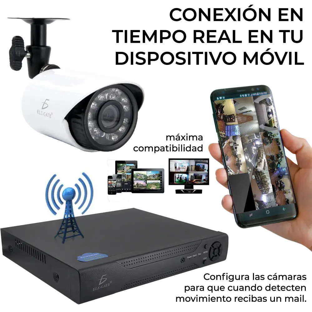 Kit Video Vigilancia 16 Cámaras 2MP Full hd 1080p Cctv
