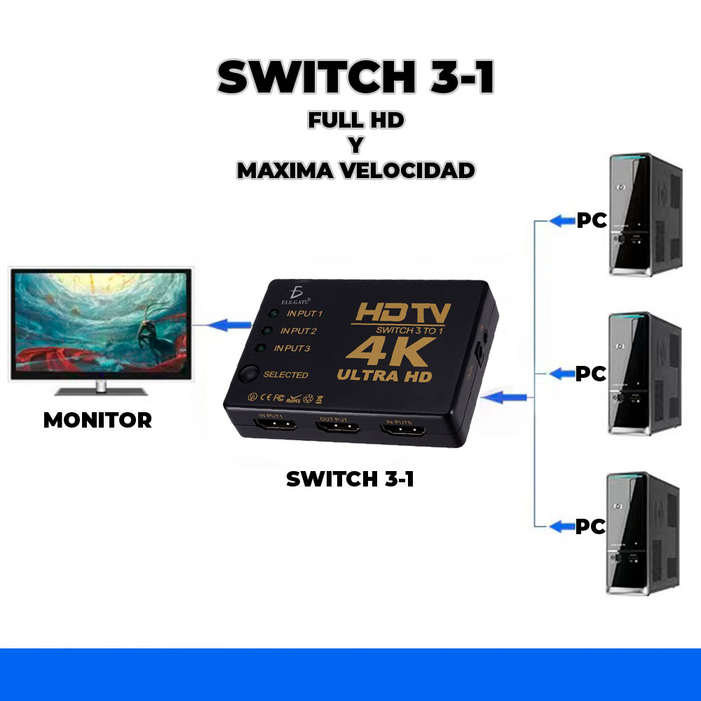 Hdmi Switcher 4k 3 Entradas 1 Salida Ele-Gate FWTCON604K
