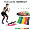 Bandas Elásticas De Resistencia Kit 5 Unidades Ejercicios