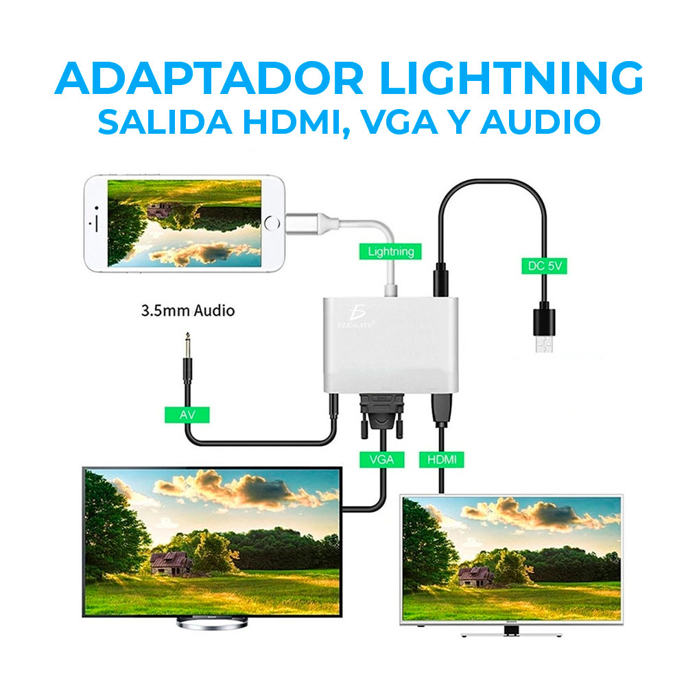Adaptador Lightning Hub A 4k Hdmi Tf Y Sd Para Iphone Ipad Eo Safe Imports  Esi-6337 Color Blanco